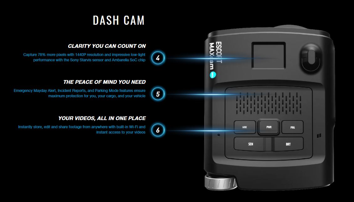 Dash Cam MAXcam360c